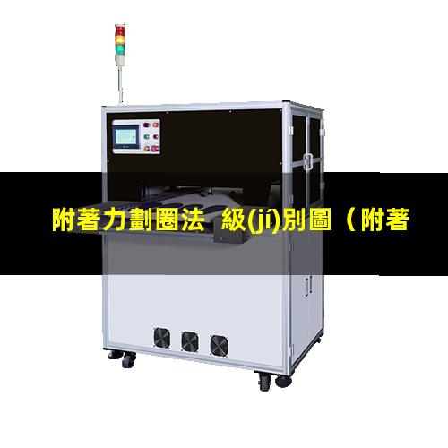 附著力劃圈法  級(jí)別圖